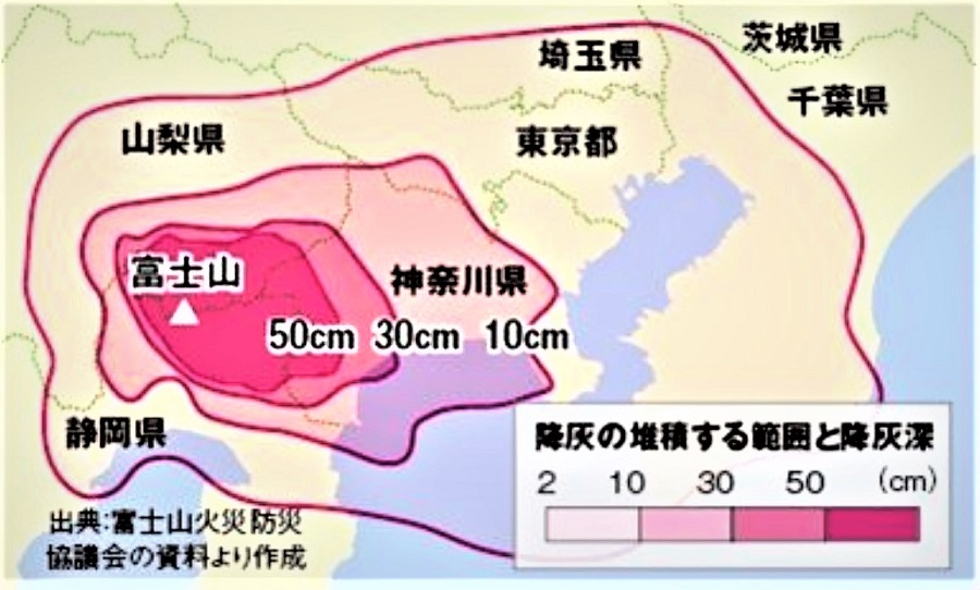 富士山噴火に備える知識と知恵