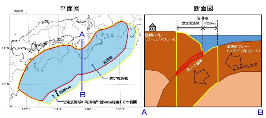 南海トラフ地震 南海トラフ巨大地震 半割れ 臨時情報 被害想定 津波 対策